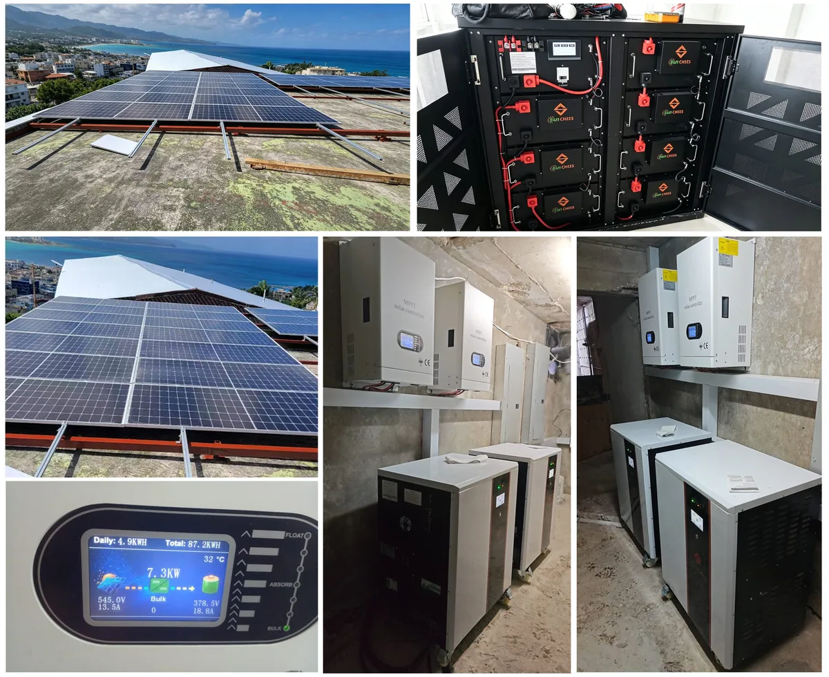 Solar Power for Guesthouses, Lodges & Hotels